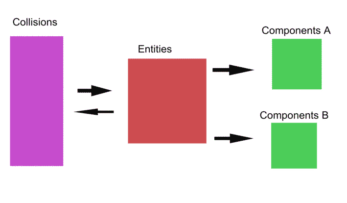 test class diagram